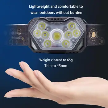 Prática de Alto Brilho Confortável de usar Infravermelho Indução de Pesca da Noite Farol de LED Lâmpada de Acampamento de Suprimentos